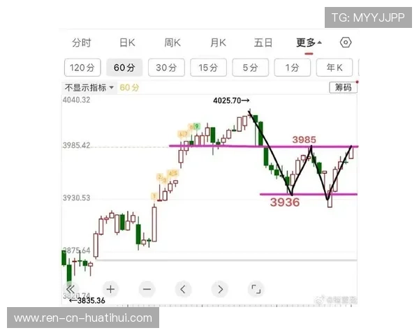 亚太区对抗格局突变,多方实力惊人